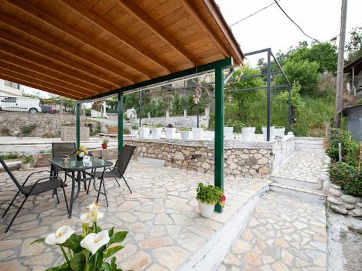 Christos Appartments *